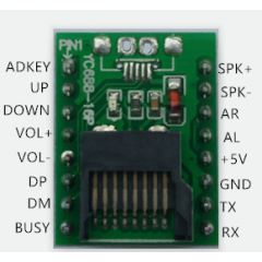 YC688TD-16P 模塊